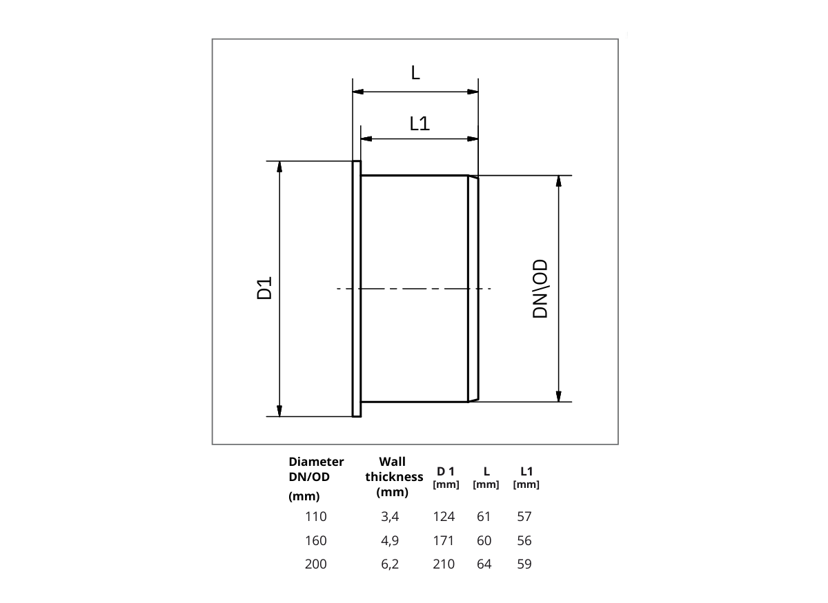 Kanalrohr Kappe technische Zeichnung