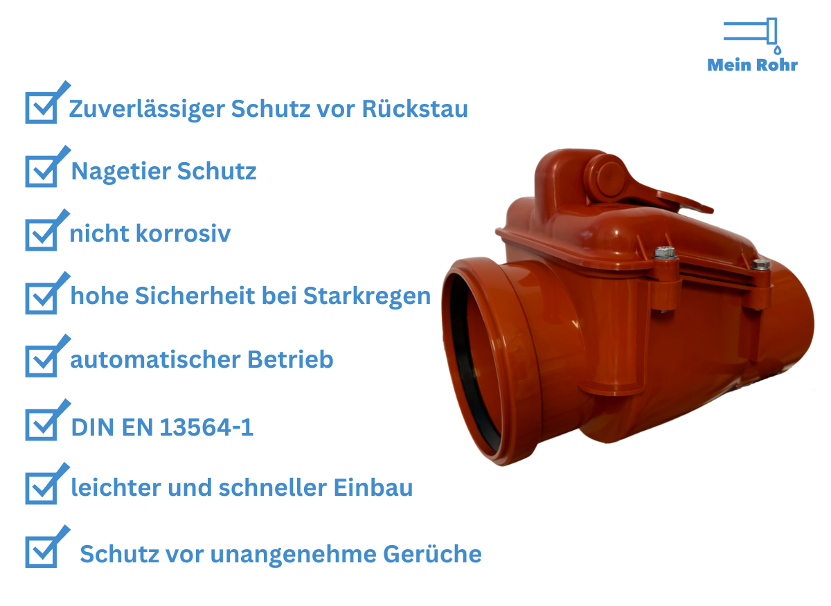 Rückstauklappe Information